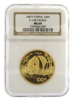 1987 MS69 100Y Gold China Panda