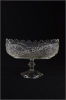 Sawtooth Pressed Glass Pedestal Display Bowl