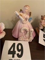 21 Birthday Girls' Figurine (Josef Originals) (US