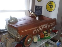 Model Trains & Vintage Toys #1