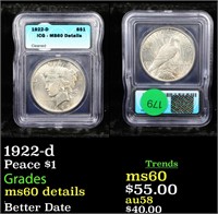 1922-d Peace Dollar $1 Graded ms60 Details By ICG