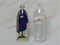 Vintage Thomas Jefferson Figurine ~ 8"t ~ Germany