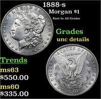 1888-s Morgan Dollar $1 Grades Unc Details