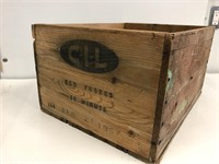 CIL dynamite box
