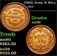 (1863) Army & Navy cwt Grades Choice AU/BU Slider+