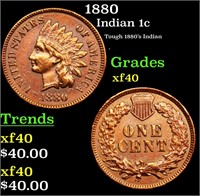 1880 Indian 1c Grades xf