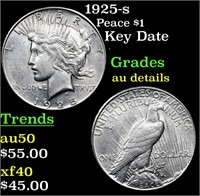 1925-s Peace $1 Grades AU Details