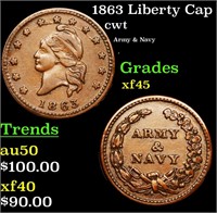1863 Liberty Cap cwt Grades xf+