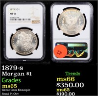 1879-s Morgan $1 Graded ms65