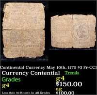 Continental Currency May 10th, 1775 $3 Fr-CC3 Grad