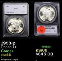 1923-p Peace $1 Graded ms66