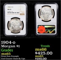 1904-o Morgan $1 Graded ms65