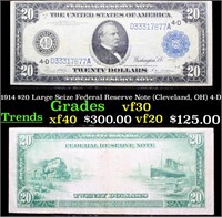 1914 $20 Large Seize Federal Reserve Note (Clevela