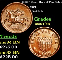 1863 F Sigel, Hero of Pea Ridge cwt Grades Choice