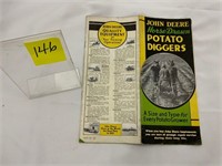 Coloured John Deere Horse Drawn Potato diggers