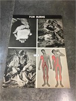WWII Combat Injury Training Poster