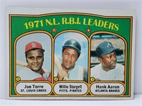 1972 Topps NL RBI Leaders Torre/Stargell/Aaron