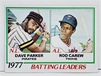 1978 Topps Batting Leaders Dave Parker, Rod Carew