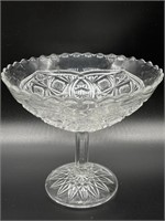 Clear Glass Compote 7.75” x 6.5”