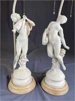 Pair 19th C. Parian Figure Lamps Royal Worcester