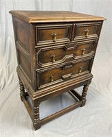 Early 20th C. English 3 Drawer Chest REO