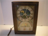 Vintage Electric Mectronics Planters Clock
