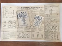 1941-42 Girls Basketball & Sports Rules Books/Pamp
