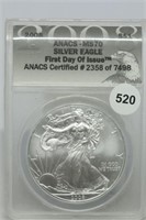 2008 American Silver Eagle MS70 FDOI