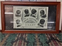 haircut chart 1884  26x14
