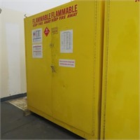 Safety Storage For Flammable Liquids