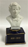 Chopin Porcelain Musical Head Bust