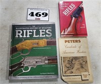 Books on Rifles