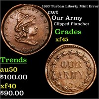 1863 Turban Liberty Mint Error cwt Grades xf+