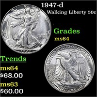 1947-d Walking Liberty 50c Grades Choice Unc