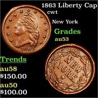 1863 Liberty Cap cwt Grades Select AU