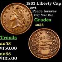 1863 Liberty Cap cwt Grades Choice AU/BU Slider
