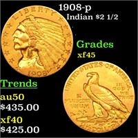 1908-p Indian $2 1/2 Grades xf+