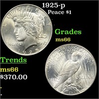 1925-p Peace $1 Graded ms66
