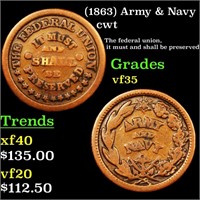 (1863) Army & Navy cwt Grades vf++