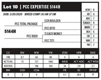 PCC EXPERTISE 5144H