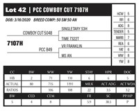 PCC COWBOY CUT 7107H