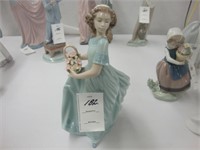 Lladro figure of a young girl in a teal dress