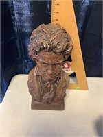 Bust Beethoven?