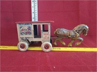 Toylands farm products wind-up tin toy