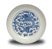 Imperial Chinese Dragon Plate, Tongzhi