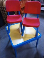 Child table and two chairs