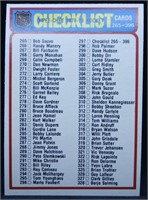 1979 O-Pee-Chee Hockey Checklist Card