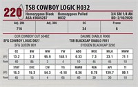 TSB COWBOY LOGIC H032