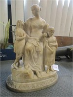 ALABASTER LADY W/ CHILDREN 12"