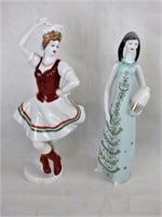 Hollohaza Hungarian Porcelain Figurines